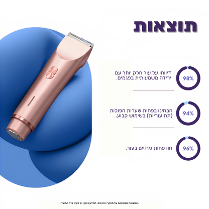 SkinBar™ | גילוח חלק לנשים